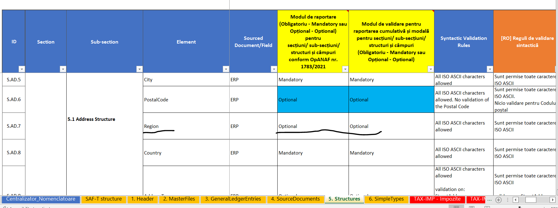 Foaia SAF-T Structure din fișierul Excel